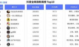 最新爆料解析视频网站,最新爆料揭示行业秘密与趋势